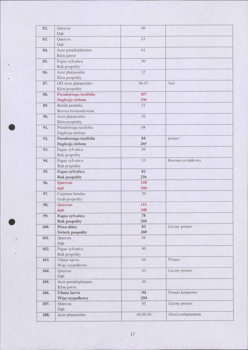 Ewidencja parkowa, skan nr 17