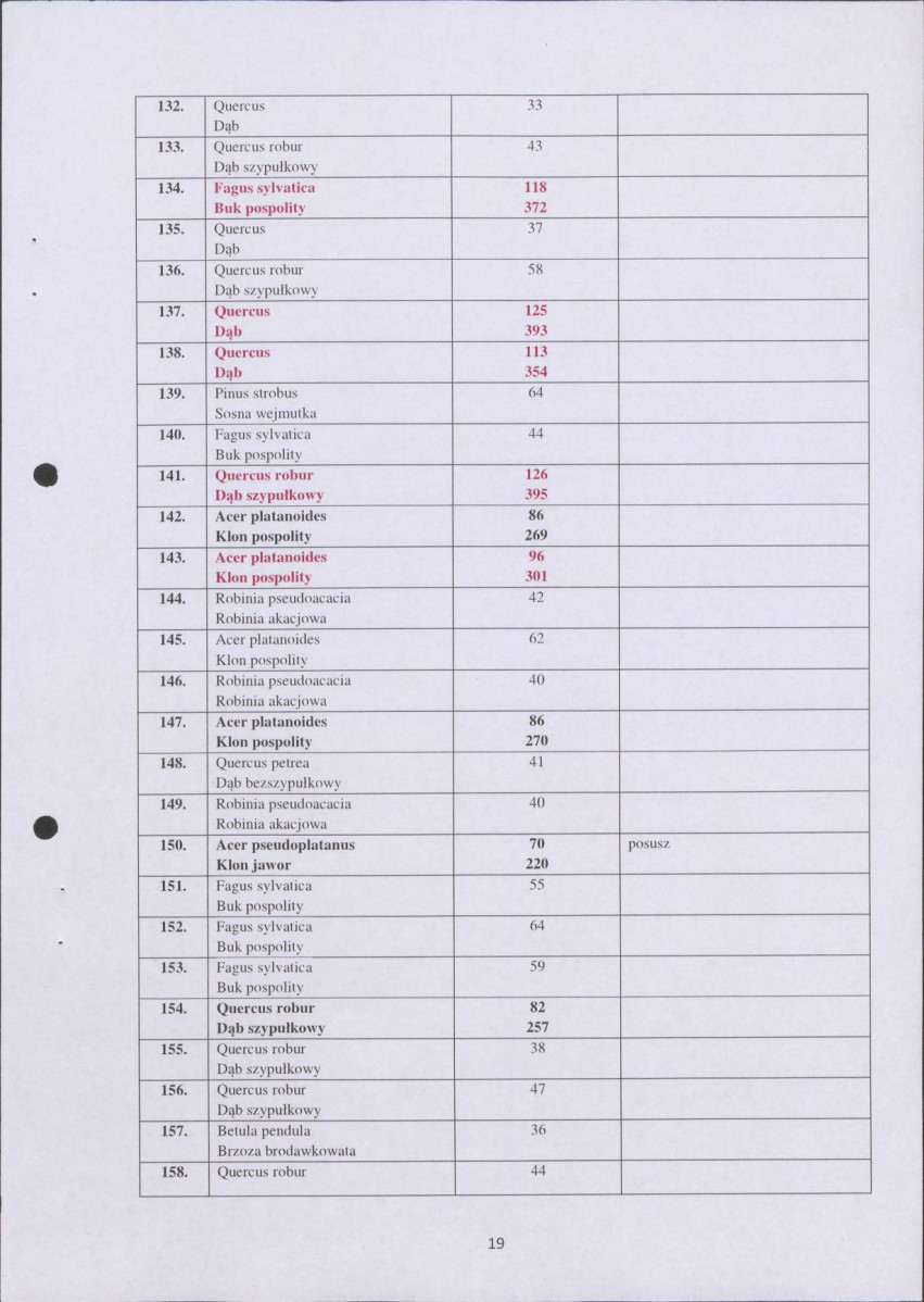Ewidencja parkowa, skan nr 19