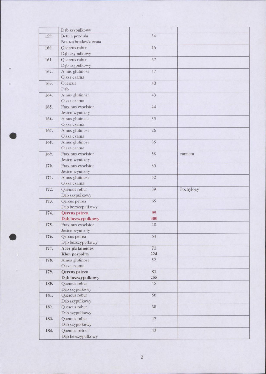 Ewidencja parkowa, skan nr 20