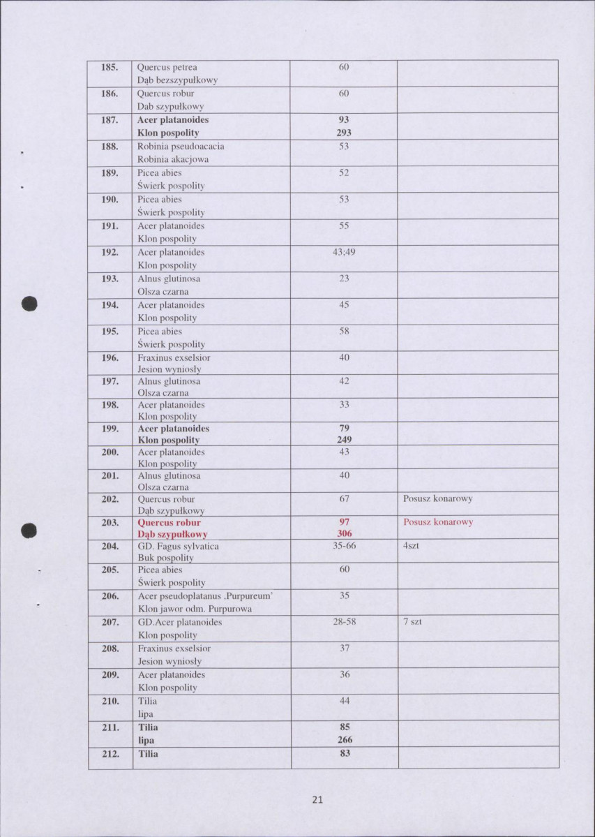 Ewidencja parkowa, skan nr 21
