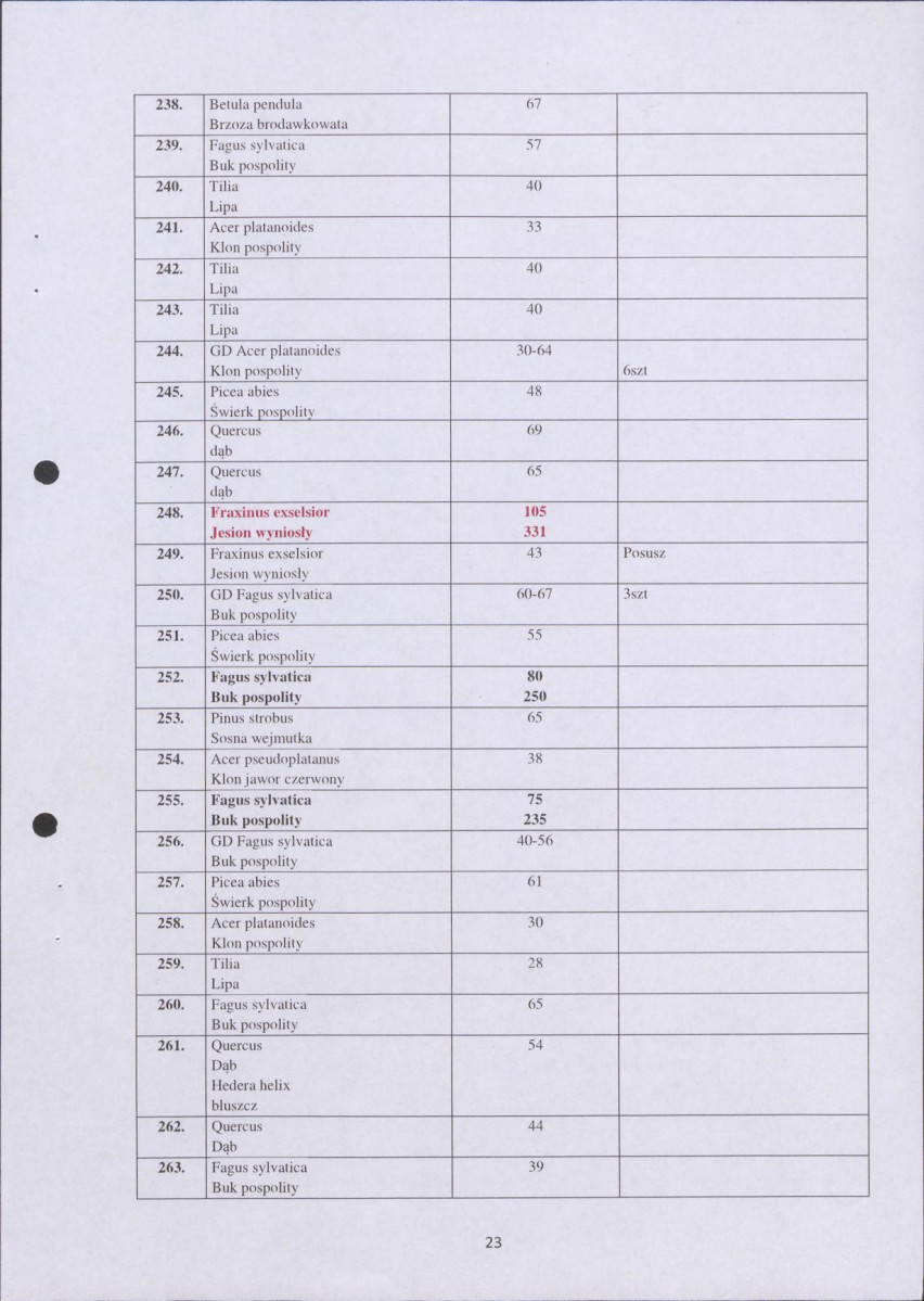 Ewidencja parkowa, skan nr 23