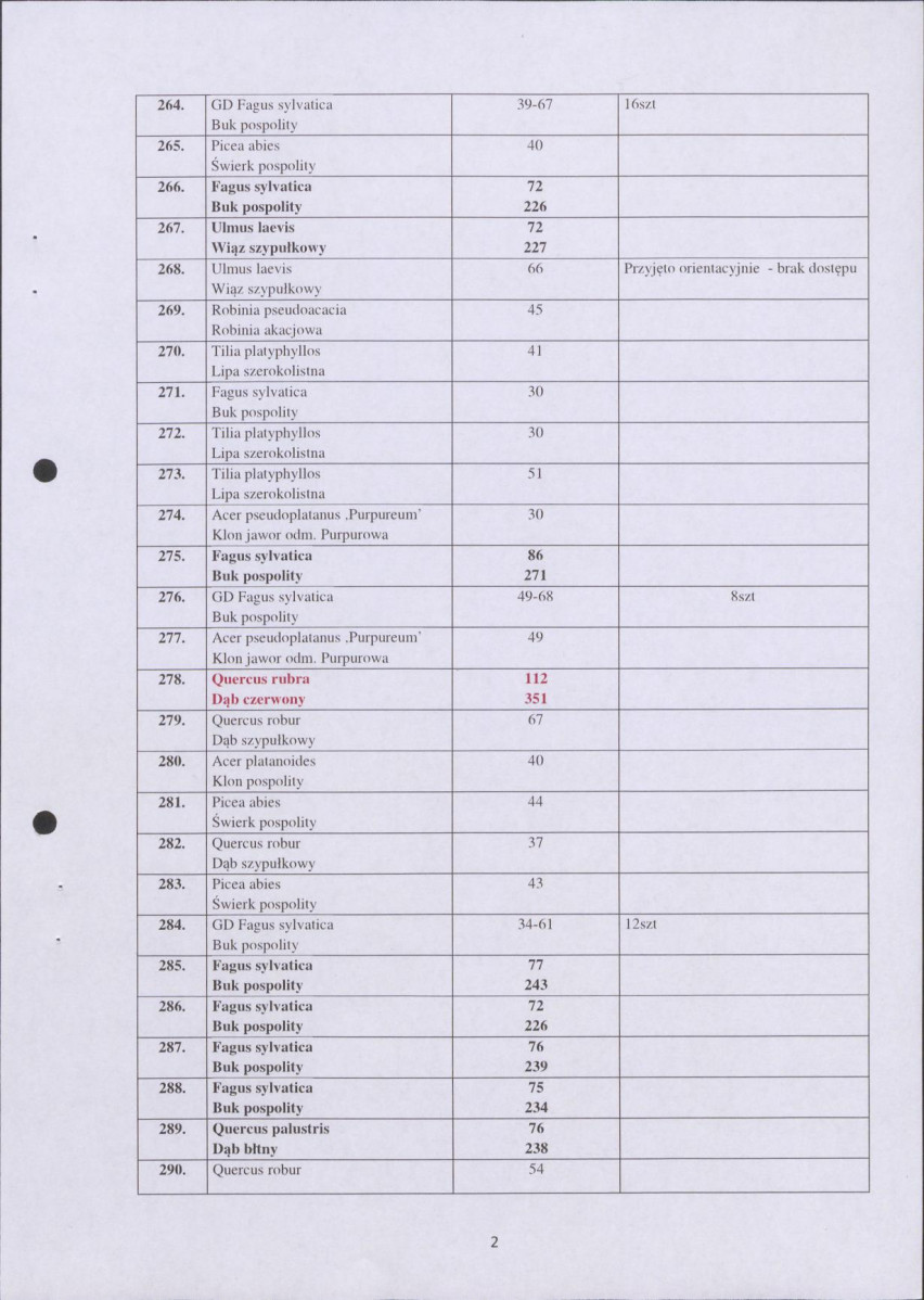 Ewidencja parkowa, skan nr 24