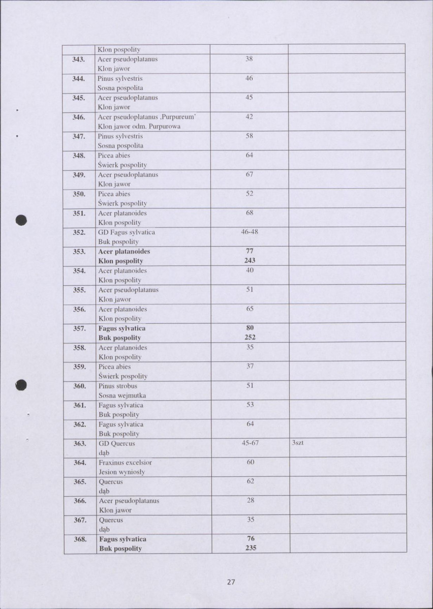 Ewidencja parkowa, skan nr 27