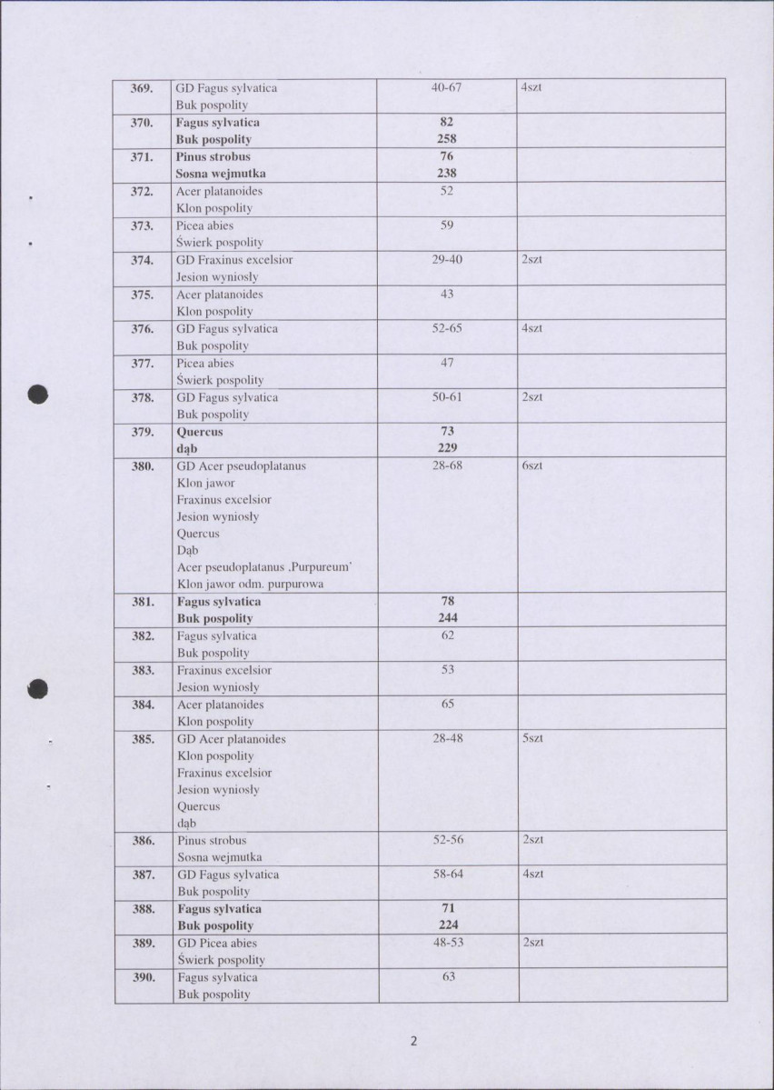 Ewidencja parkowa, skan nr 28
