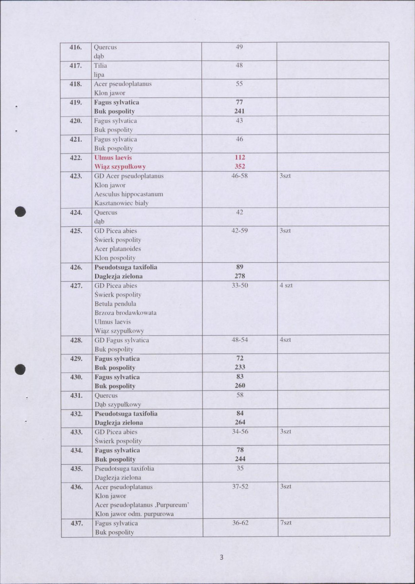 Ewidencja parkowa, skan nr 30
