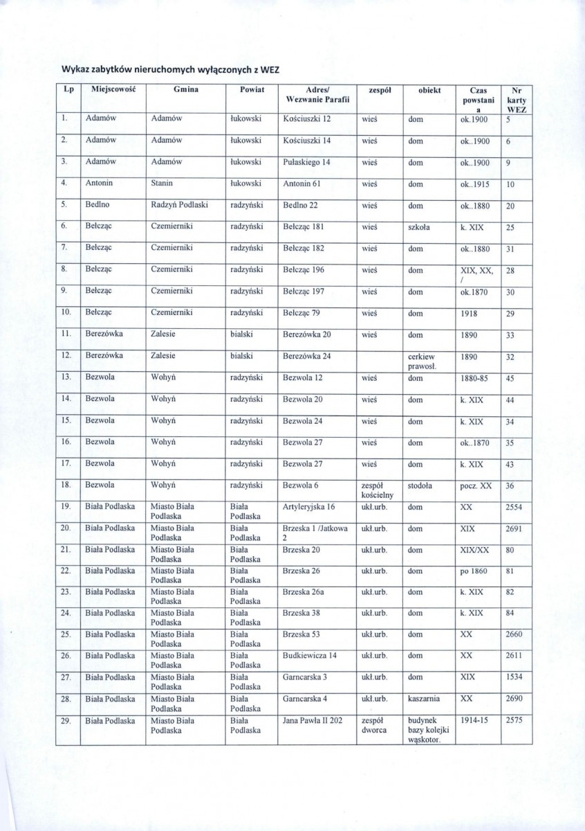 wyl - Wyłączenie z ewidencji, skan nr 2