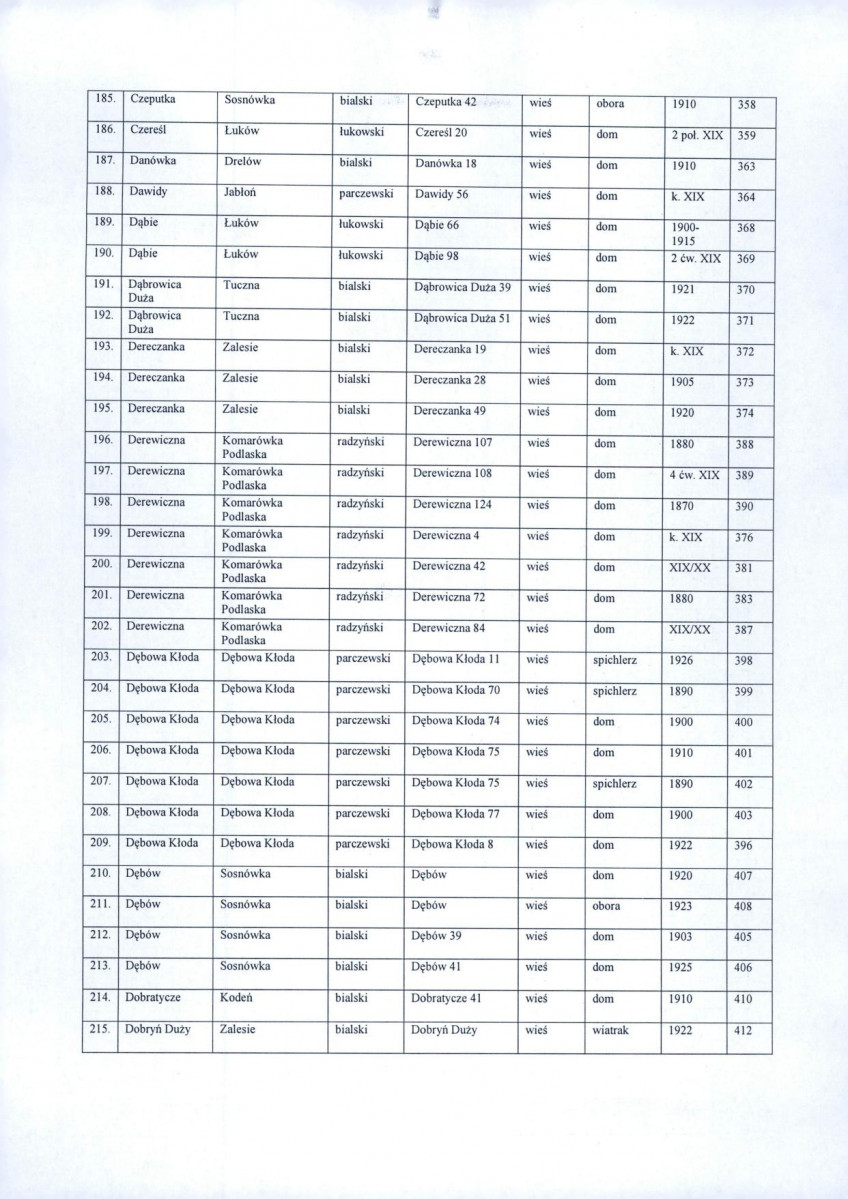 wyl - Wyłączenie z ewidencji, skan nr 8