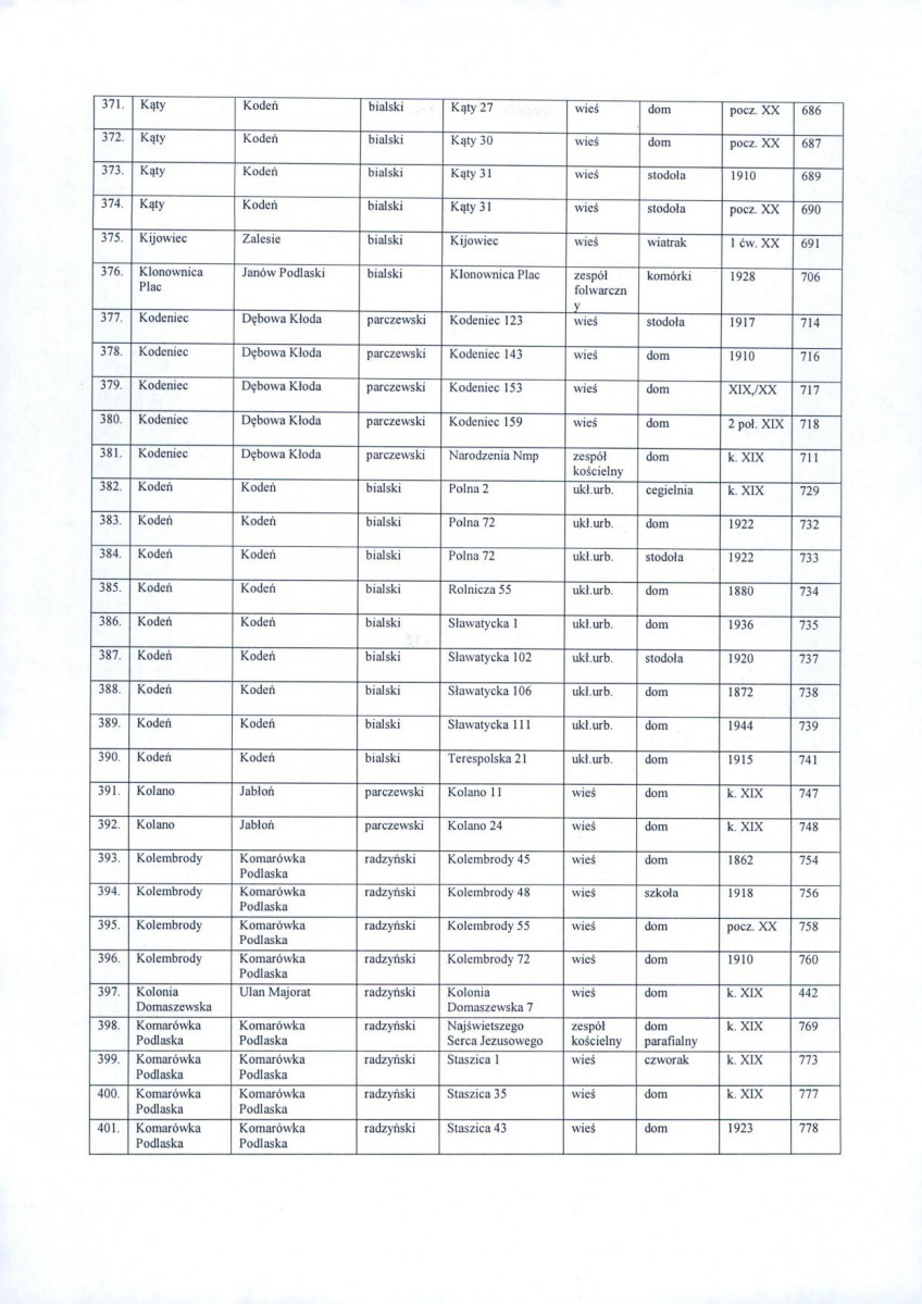 wyl - Wyłączenie z ewidencji, skan nr 14