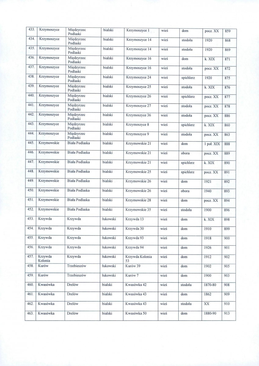 wyl - Wyłączenie z ewidencji, skan nr 16