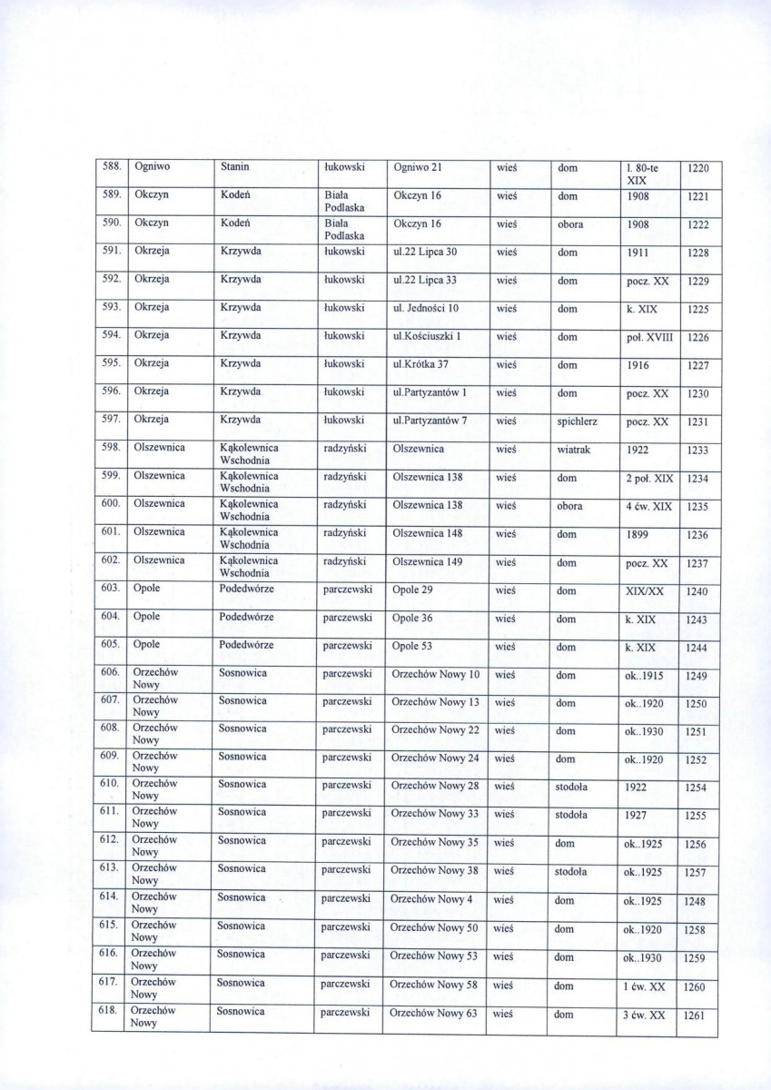 wyl - Wyłączenie z ewidencji, skan nr 21