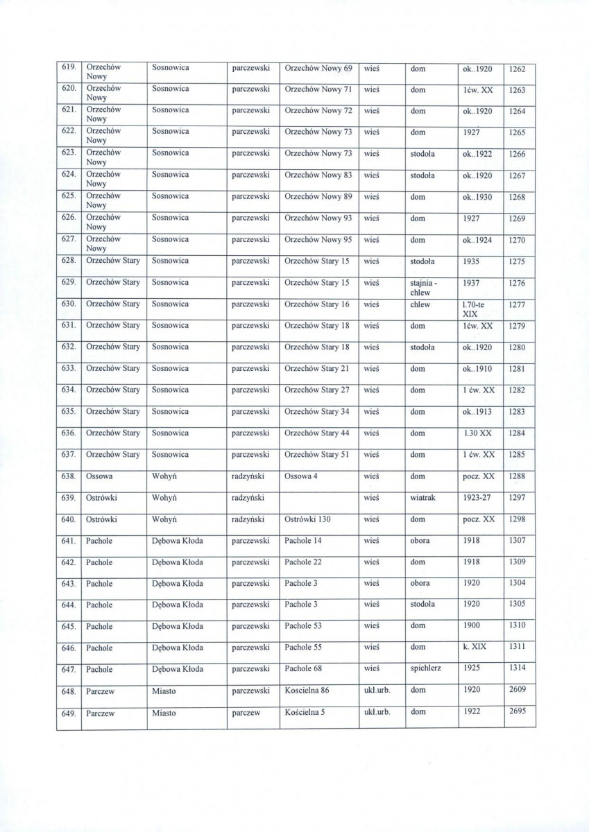 wyl - Wyłączenie z ewidencji, skan nr 22