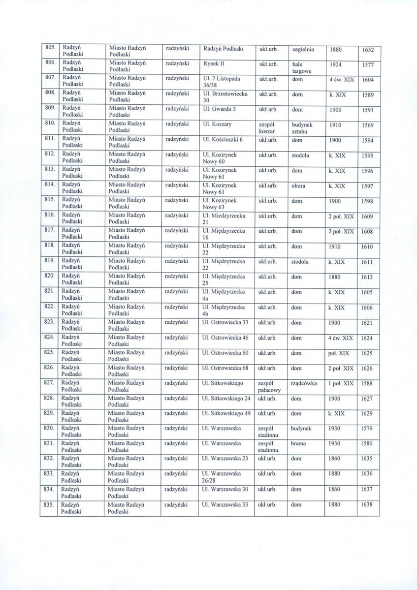 wyl - Wyłączenie z ewidencji, skan nr 28