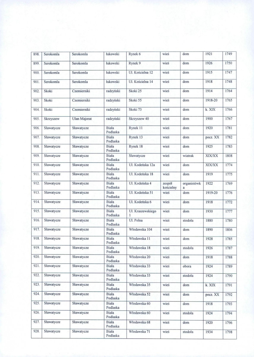 wyl - Wyłączenie z ewidencji, skan nr 31