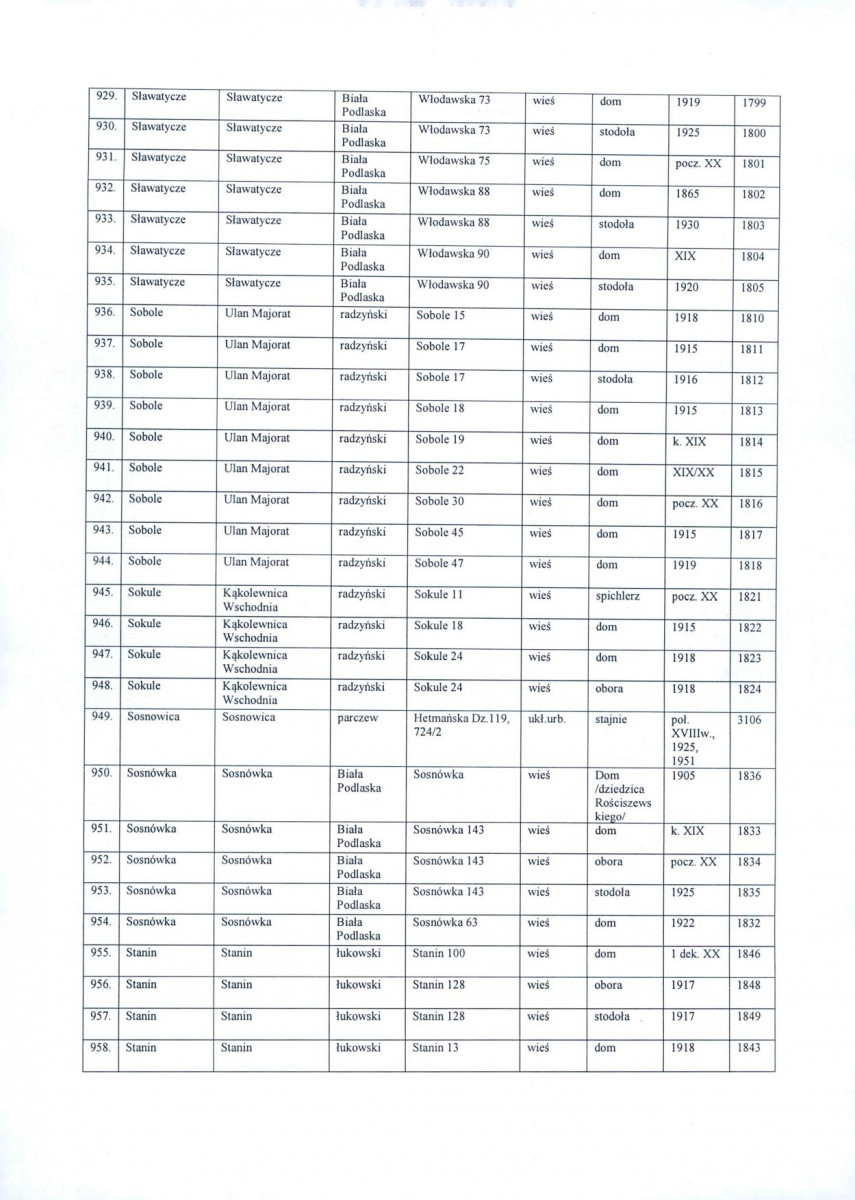 wyl - Wyłączenie z ewidencji, skan nr 32