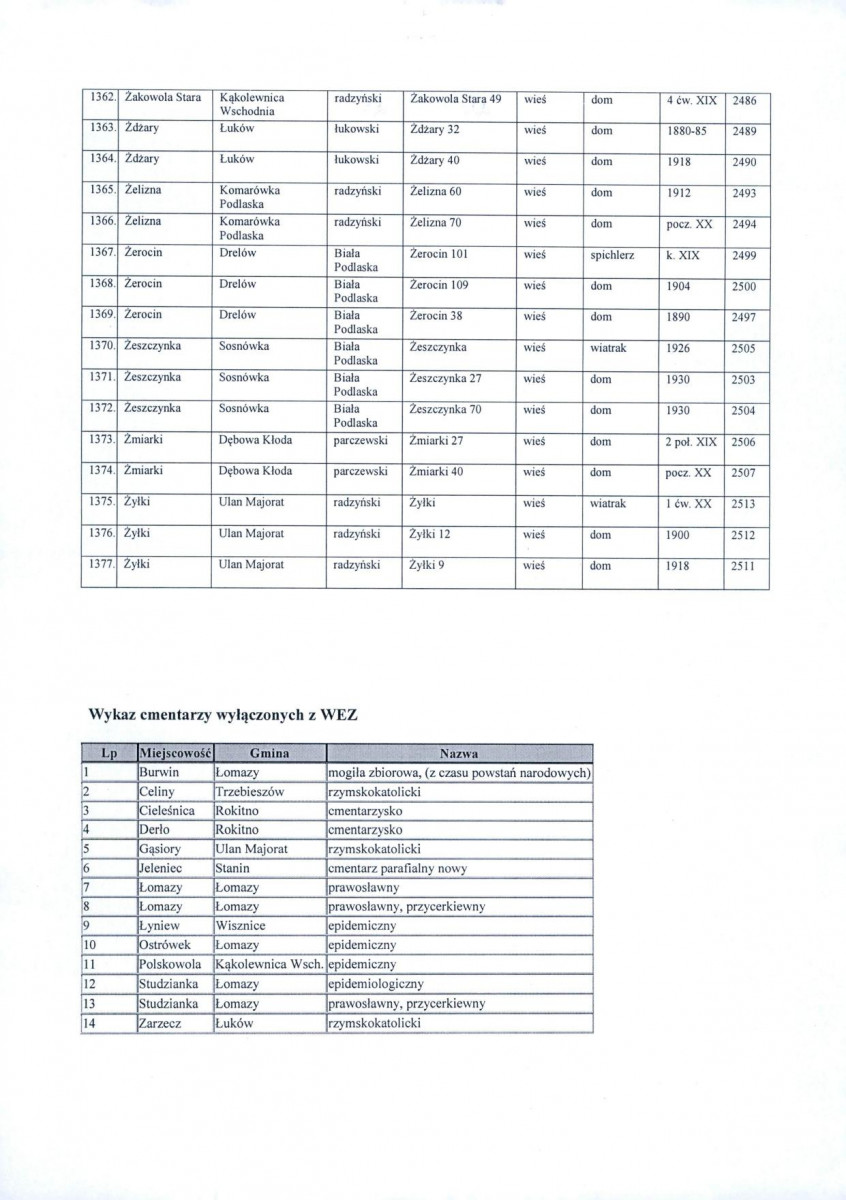 wyl - Wyłączenie z ewidencji, skan nr 46