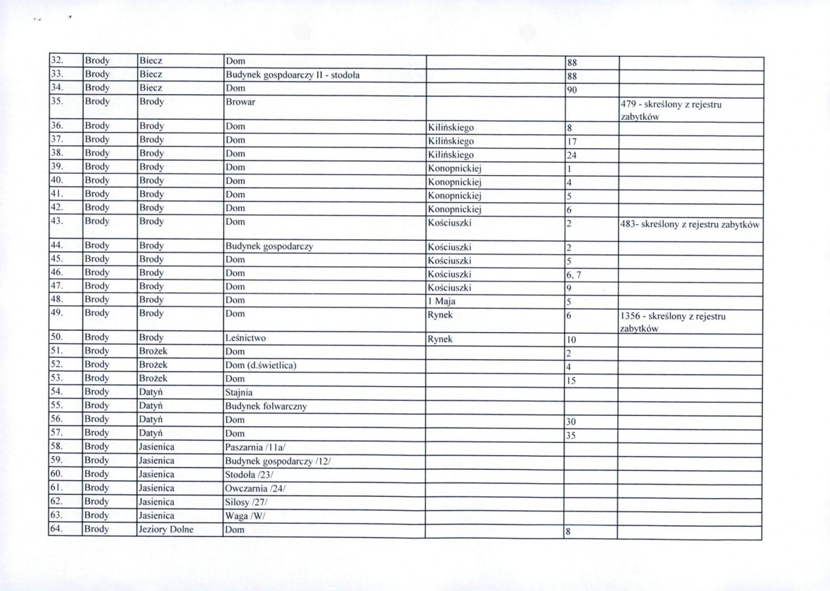 Wyłączenie z ewidencji, skan nr 3