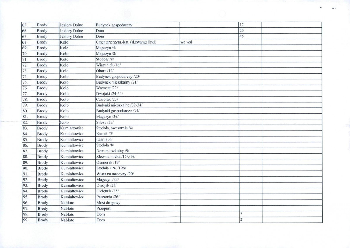 Wyłączenie z ewidencji, skan nr 4