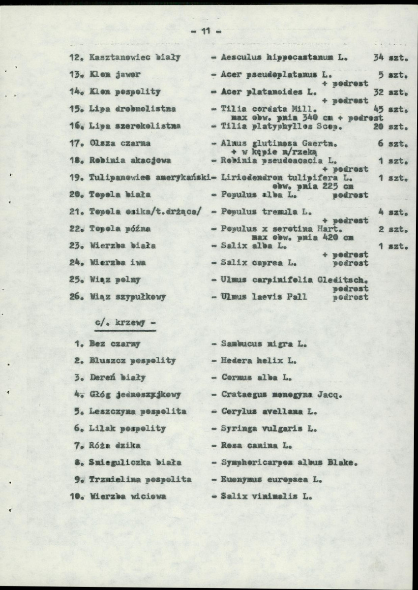 Ewidencja parkowa, skan nr 16