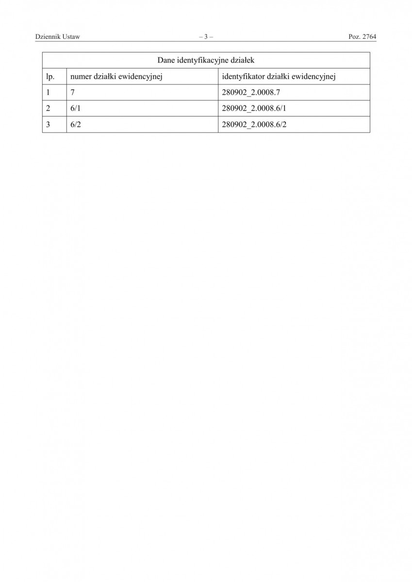 Pomnik Historii, skan nr 3