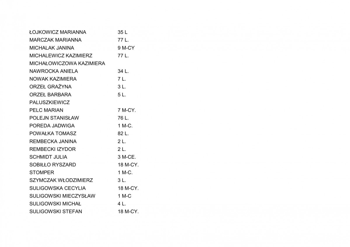 karta ewidencyjna, skan nr 13