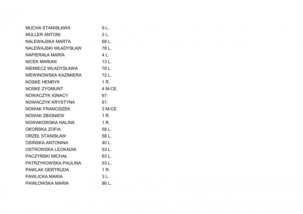 karta ewidencyjna, skan nr 22