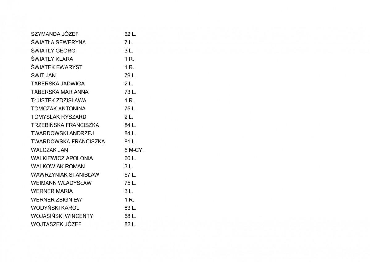 karta ewidencyjna, skan nr 25