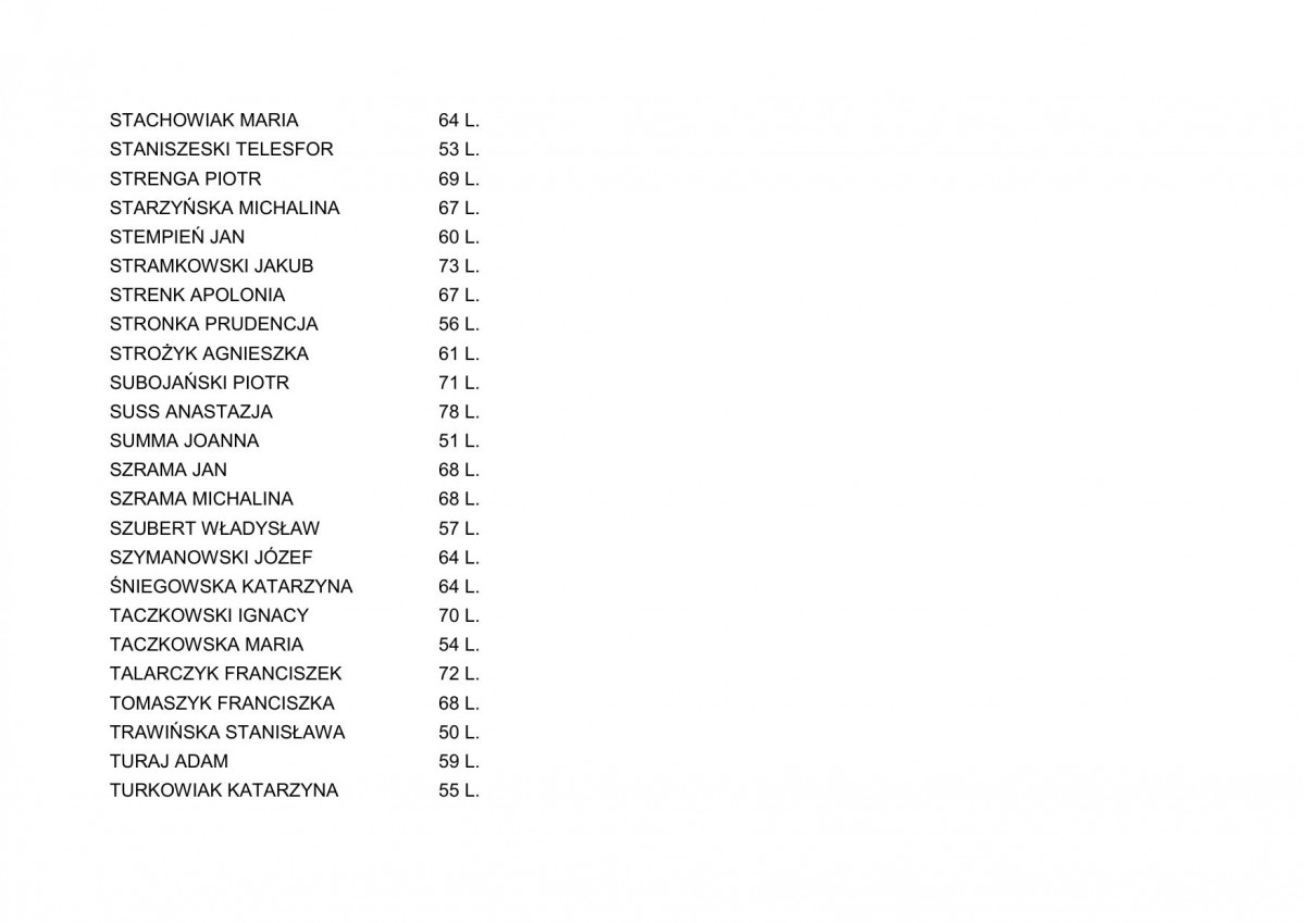 karta ewidencyjna, skan nr 34