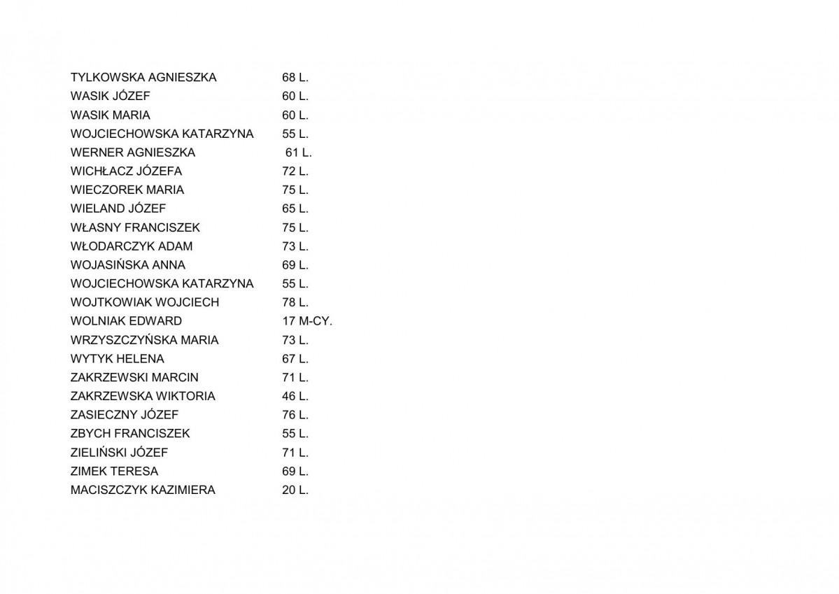 karta ewidencyjna, skan nr 35
