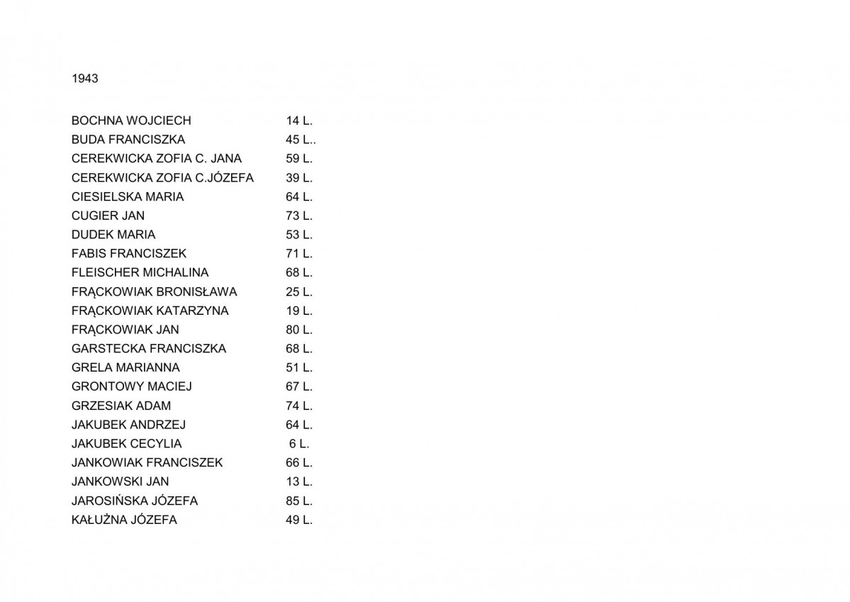 karta ewidencyjna, skan nr 36