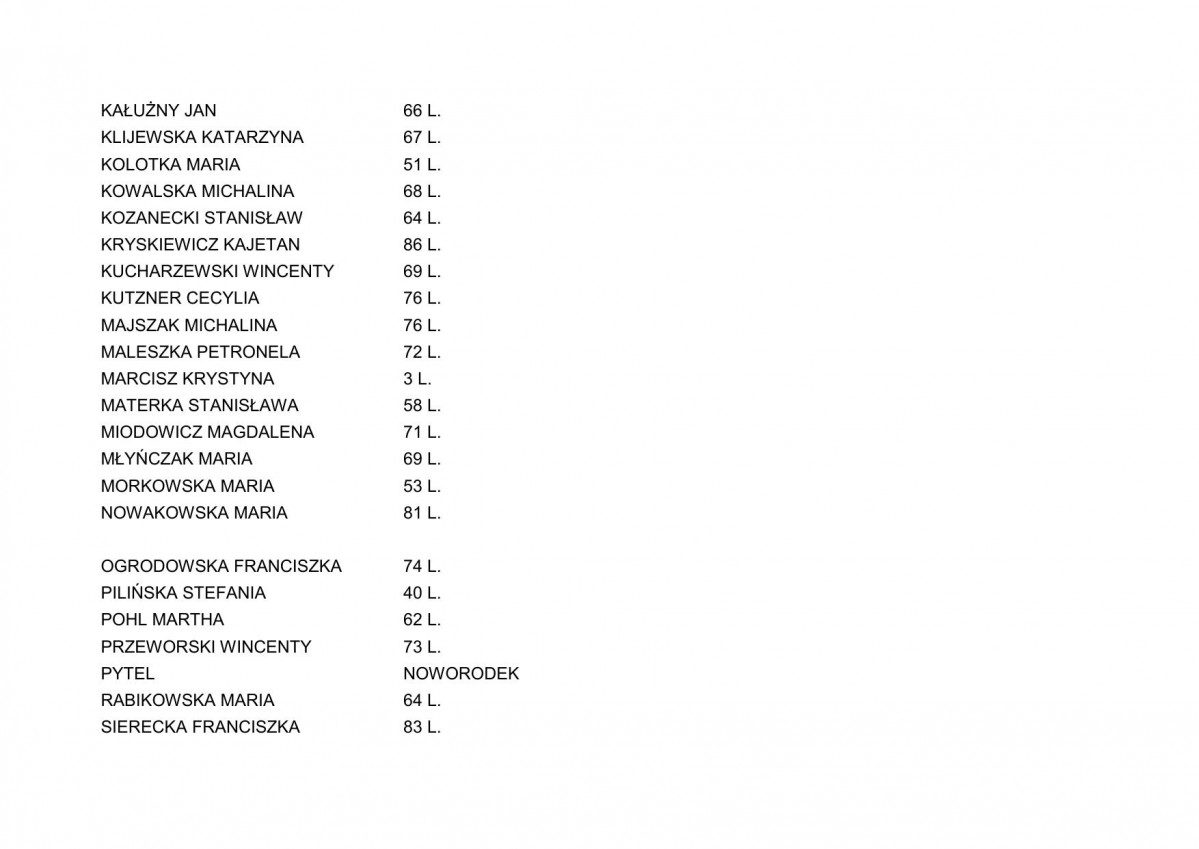 karta ewidencyjna, skan nr 37