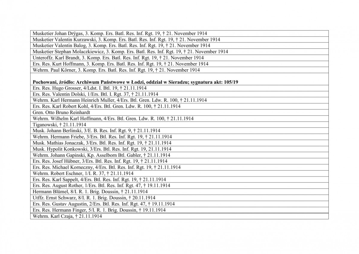 karta ewidencyjna, skan nr 4