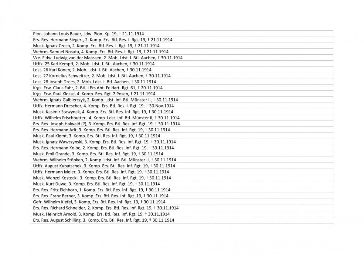 karta ewidencyjna, skan nr 3