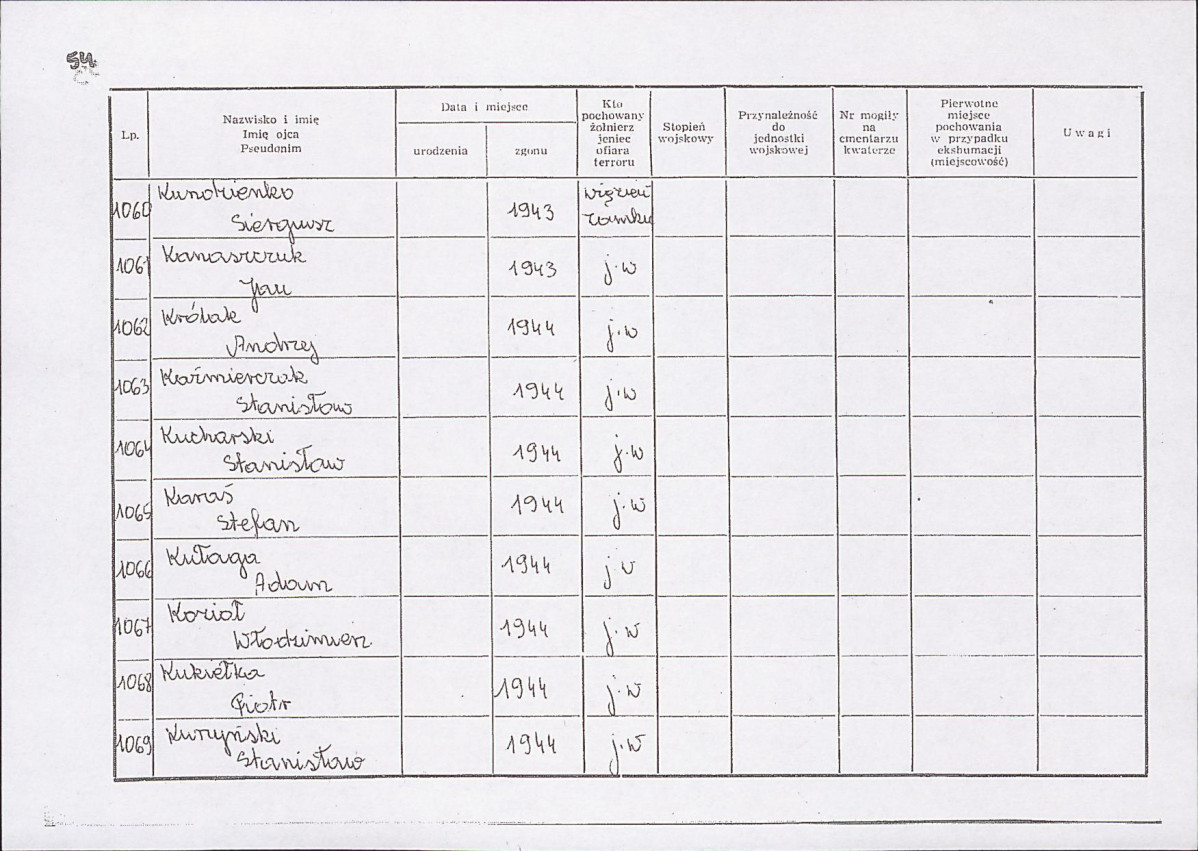 karta ewidencyjna, skan nr 135