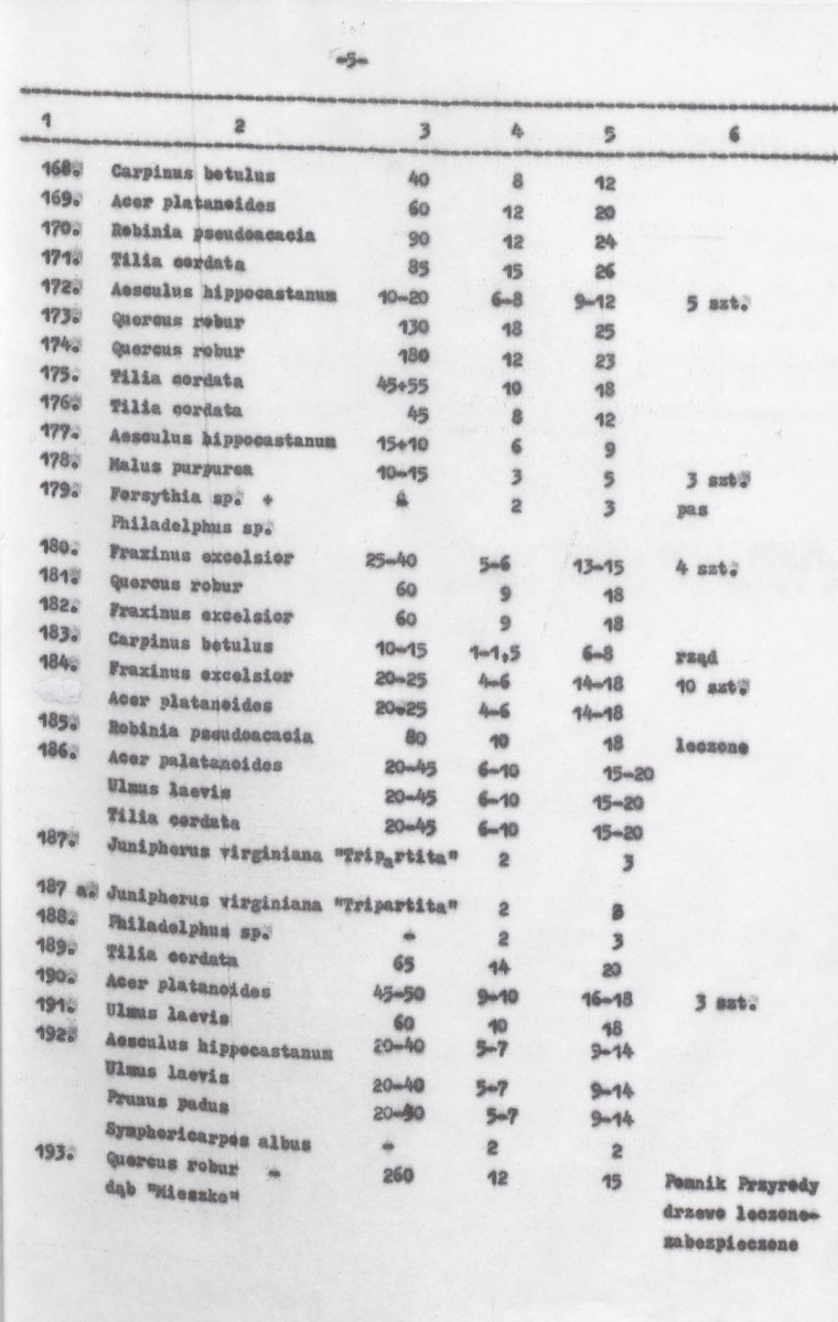 Ewidencja parkowa, skan nr 42