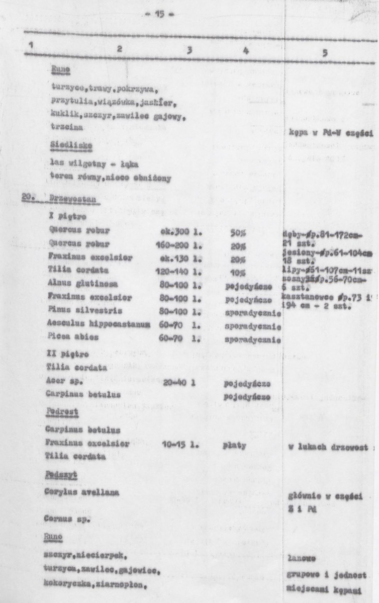 Ewidencja parkowa, skan nr 57
