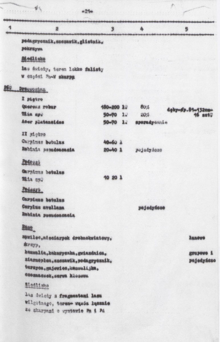 Ewidencja parkowa, skan nr 63
