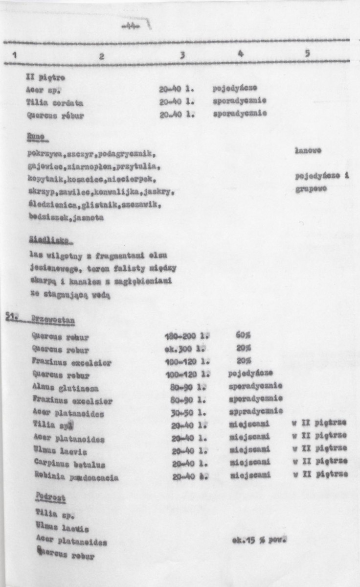 Ewidencja parkowa, skan nr 86