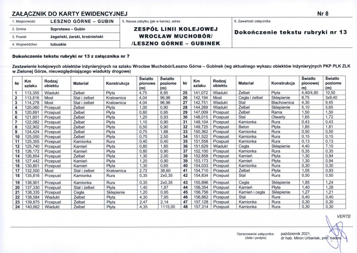 Karta biała, skan nr 19