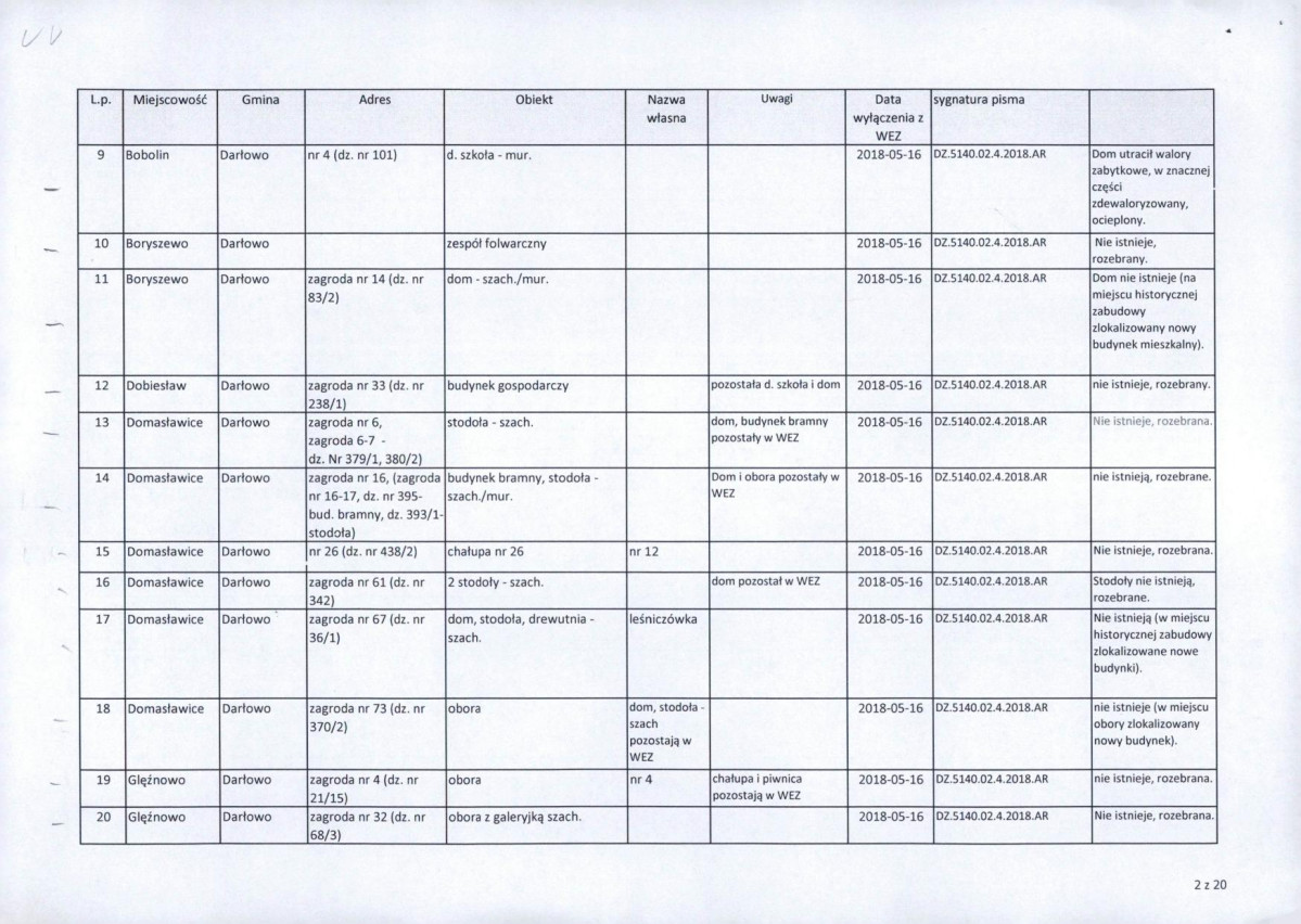 Wyłączenie z ewidencji, skan nr 3