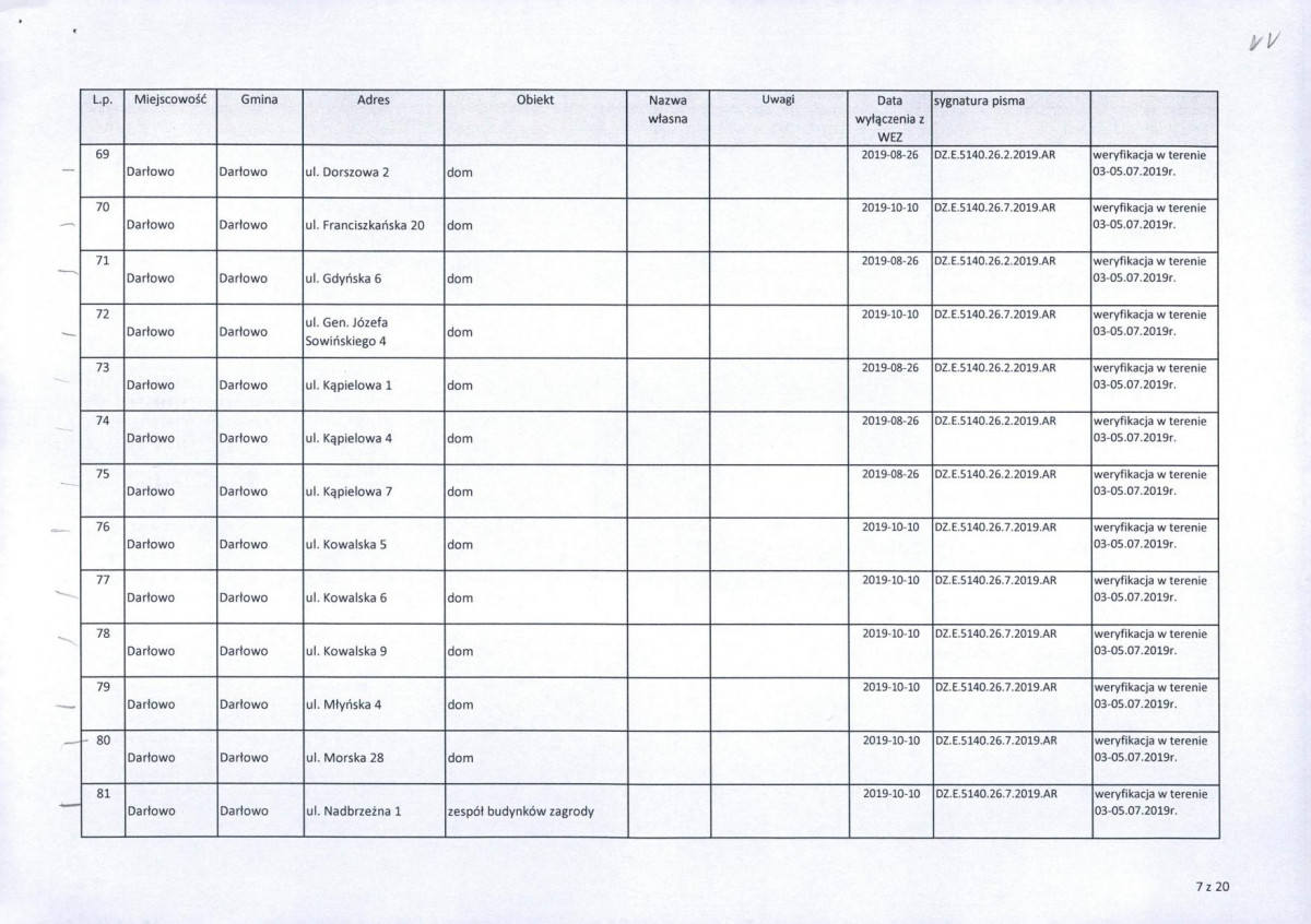 Wyłączenie z ewidencji, skan nr 8