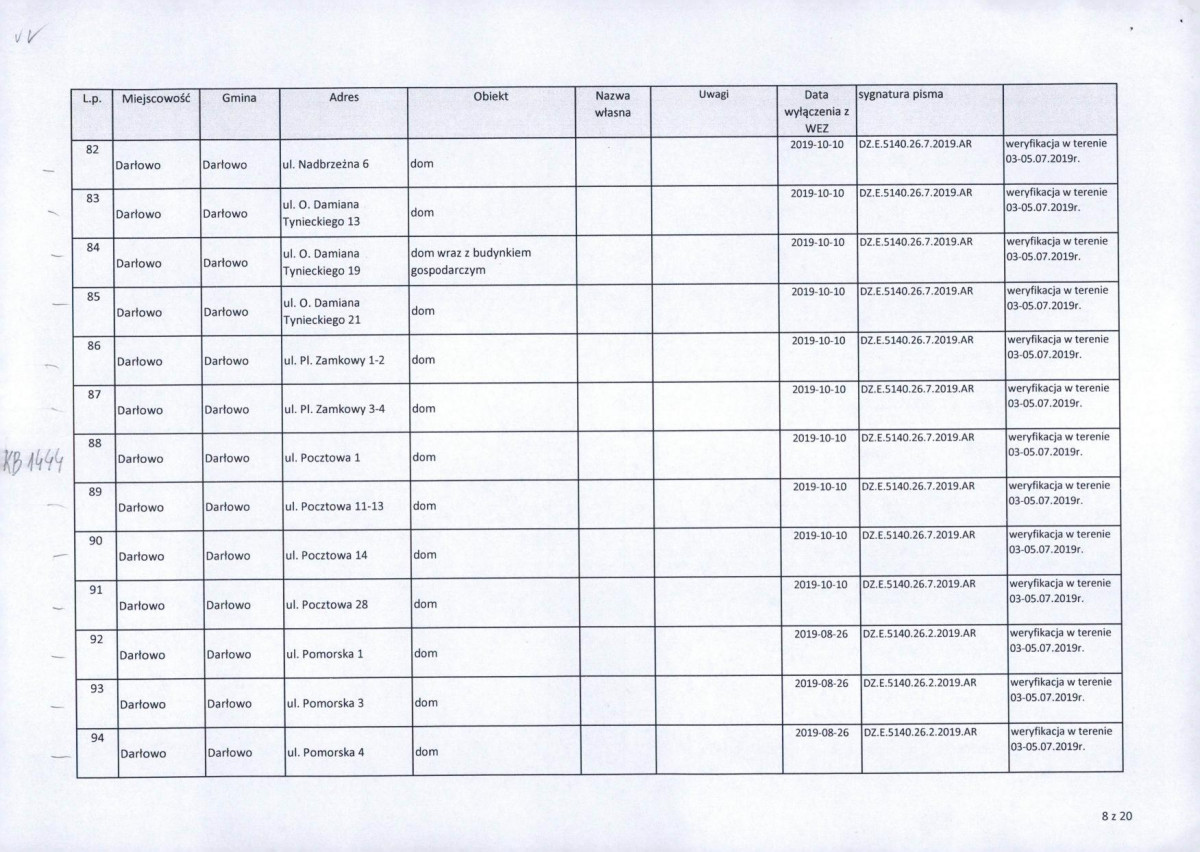 Wyłączenie z ewidencji, skan nr 9