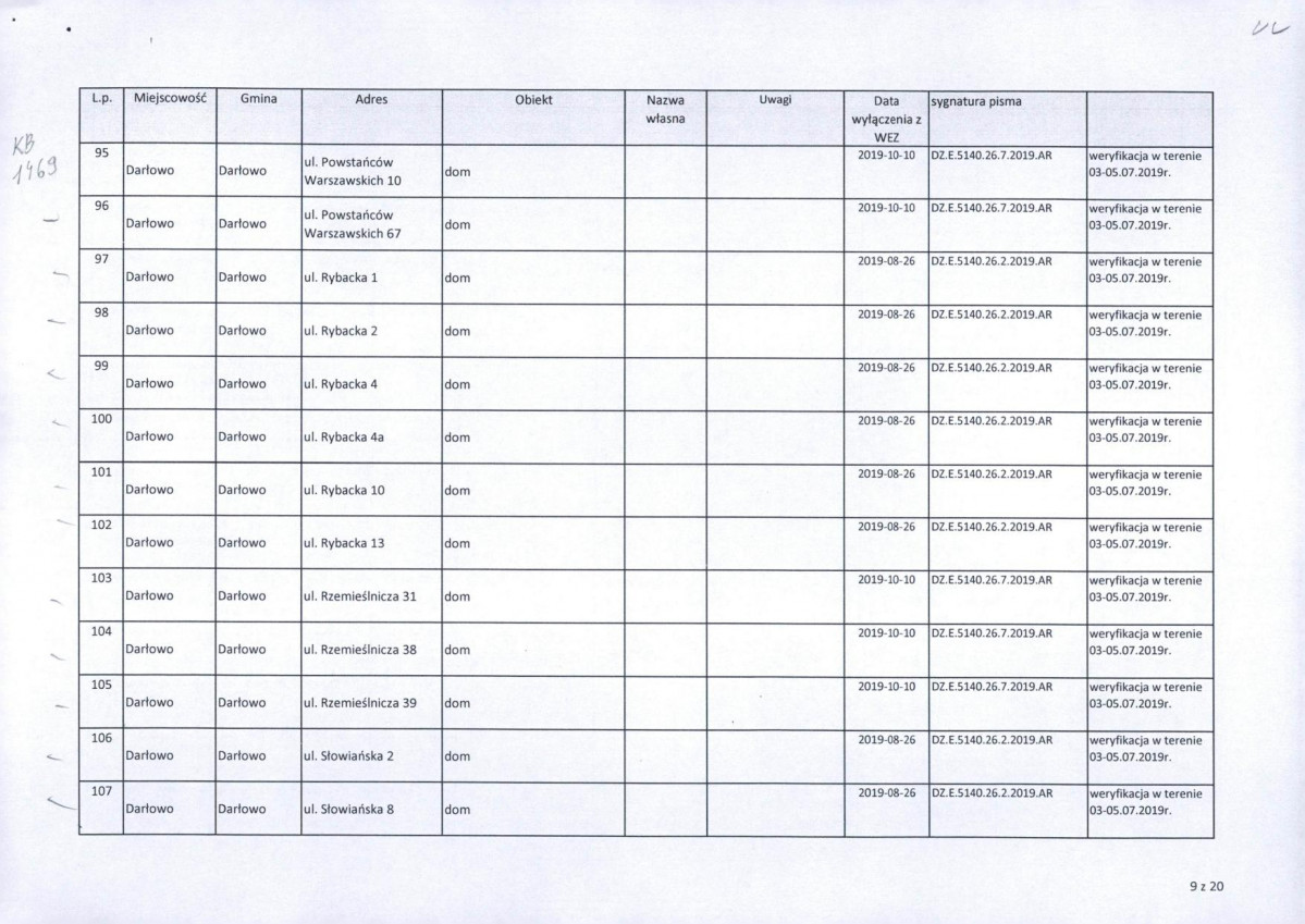 Wyłączenie z ewidencji, skan nr 10