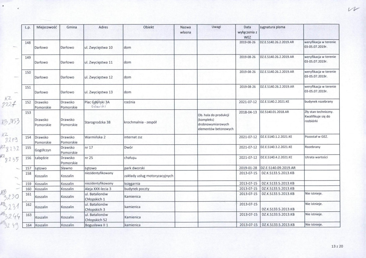 Wyłączenie z ewidencji, skan nr 14