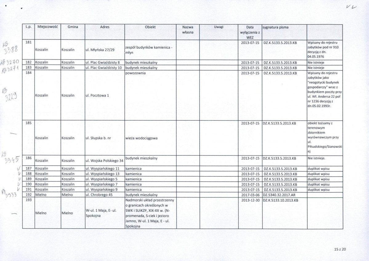 Wyłączenie z ewidencji, skan nr 16