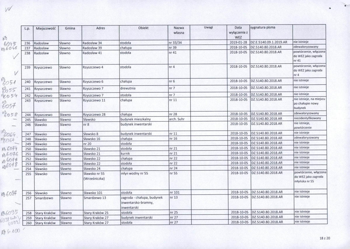 Wyłączenie z ewidencji, skan nr 19