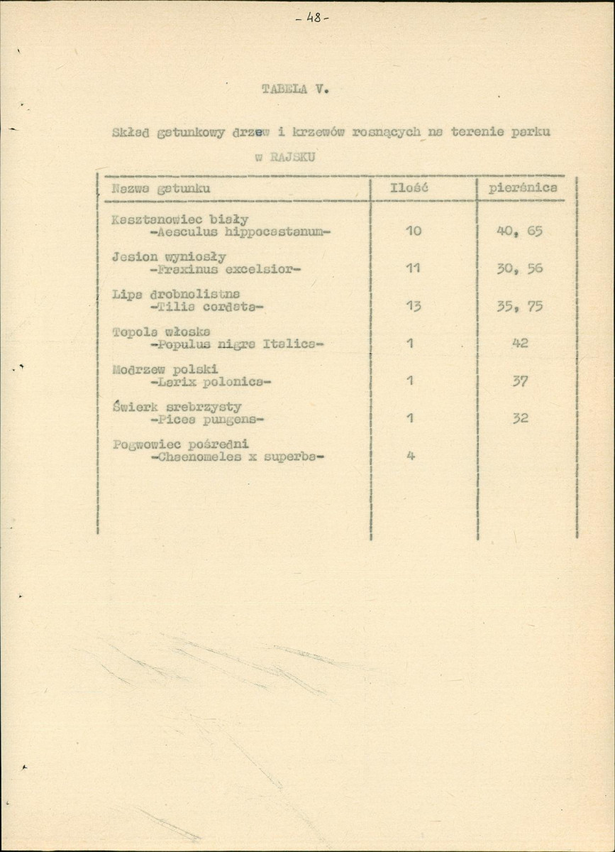 Ewidencja parkowa, skan nr 61