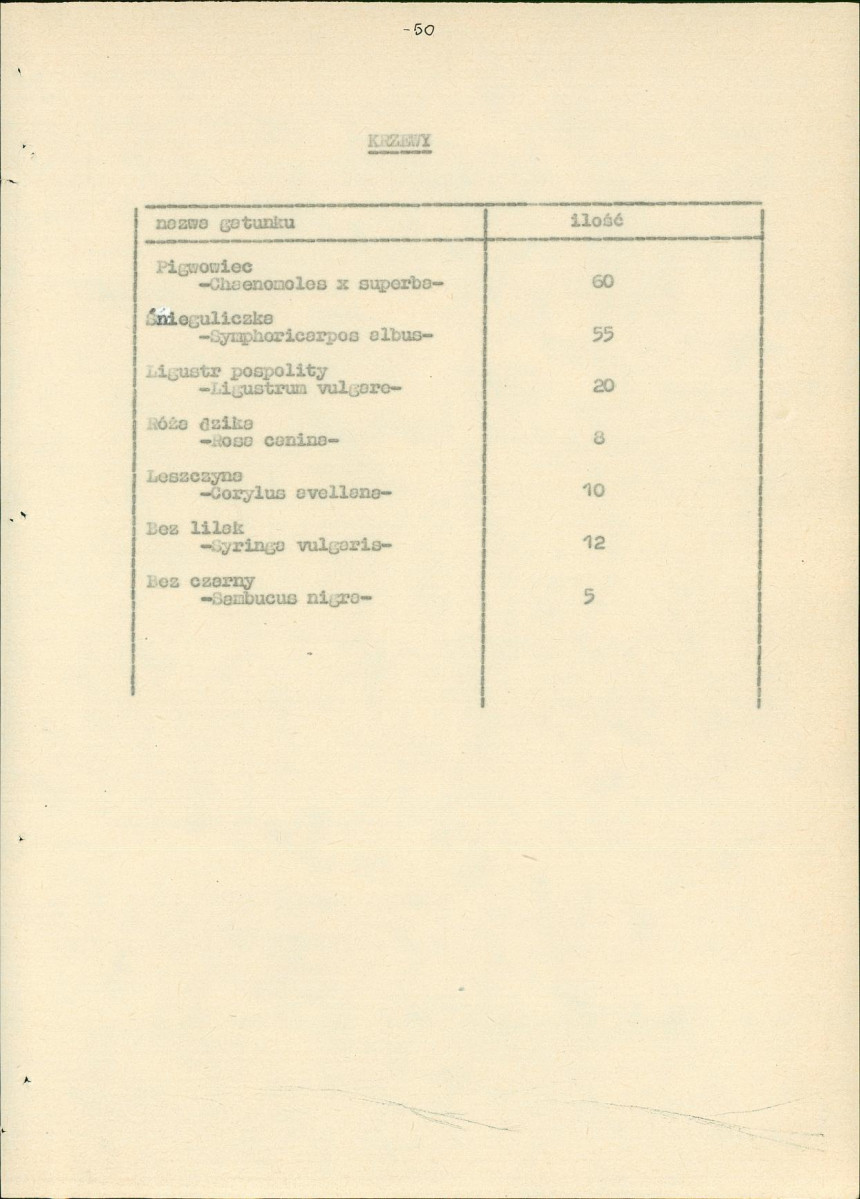 Ewidencja parkowa, skan nr 63