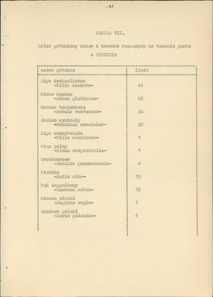 Ewidencja parkowa, skan nr 64