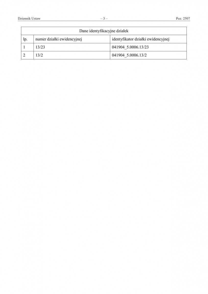 Pomnik Historii, skan nr 3