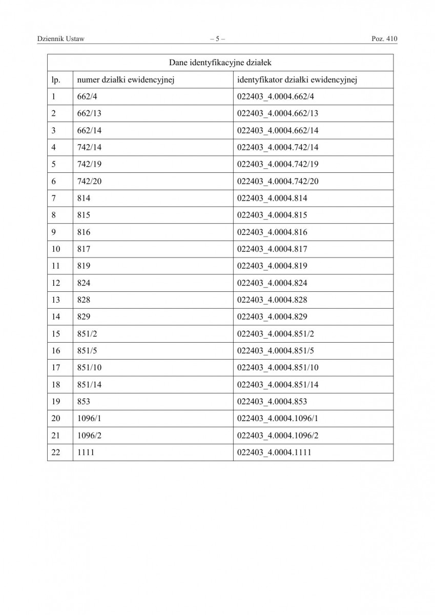 Pomnik Historii, skan nr 5